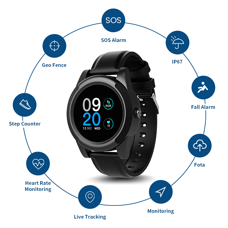 Yaşlılar İçin GPS İzleme Özell - Fall Detection Watch incelemesi ve fiyatı